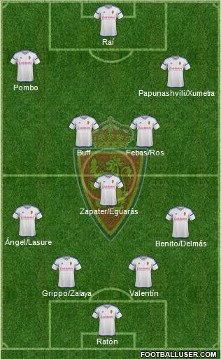 R. Zaragoza S.A.D. Formation 2017