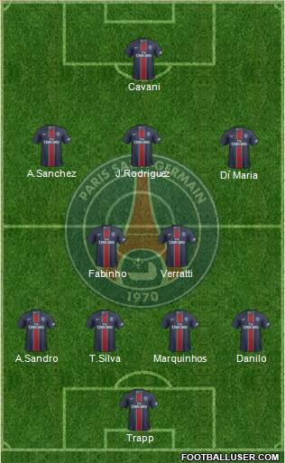 Paris Saint-Germain Formation 2017