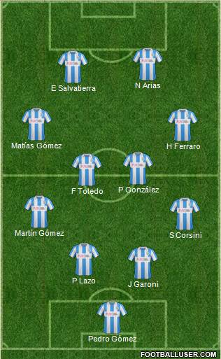 Huddersfield Town Formation 2017