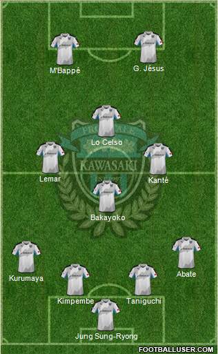 Kawasaki Frontale Formation 2017