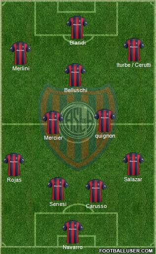 San Lorenzo de Almagro Formation 2017