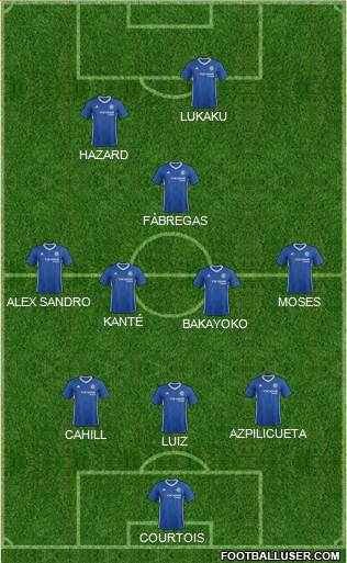 Chelsea Formation 2017