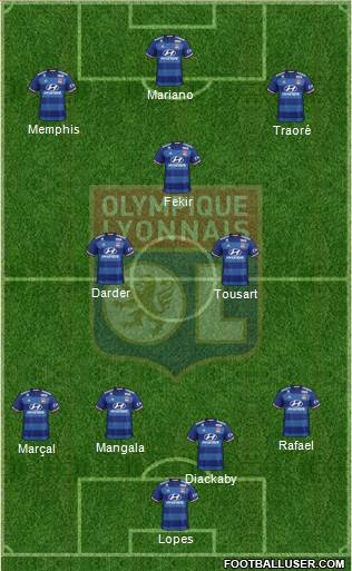 Olympique Lyonnais Formation 2017