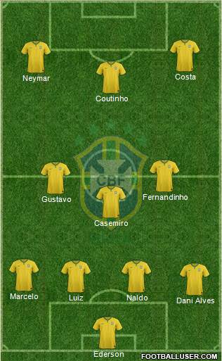 Brazil Formation 2017