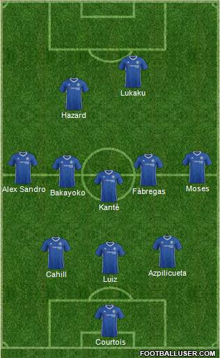 Chelsea Formation 2017