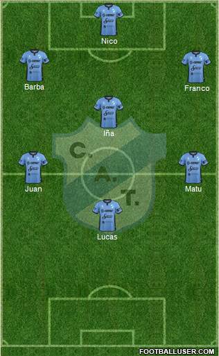 Temperley Formation 2017