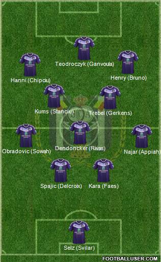 RSC Anderlecht Formation 2017