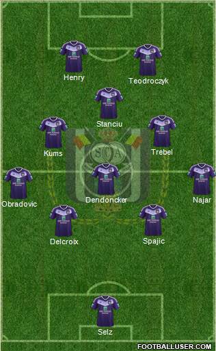 RSC Anderlecht Formation 2017