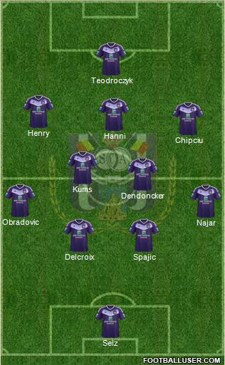 RSC Anderlecht Formation 2017