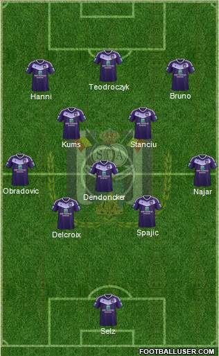 RSC Anderlecht Formation 2017