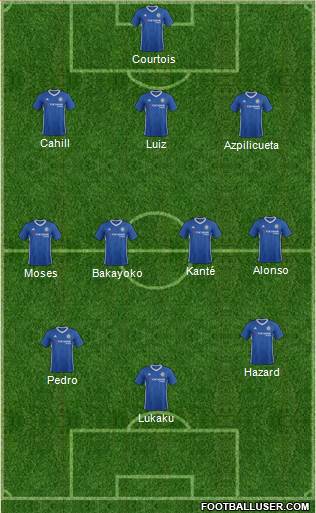 Chelsea Formation 2017