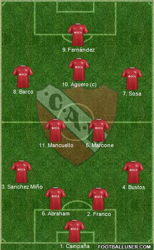 Independiente Formation 2017
