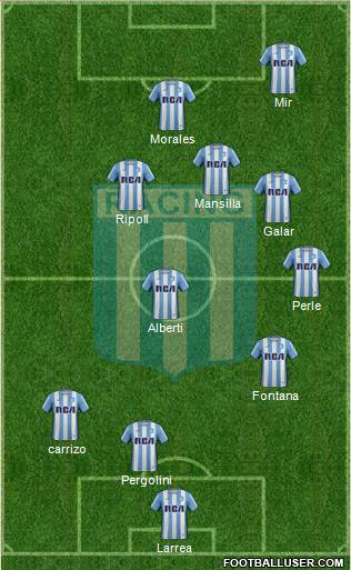 Racing Club Formation 2017