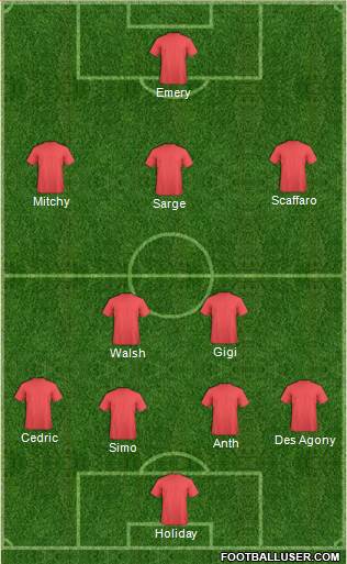 New South Wales Institute of Sport football formation