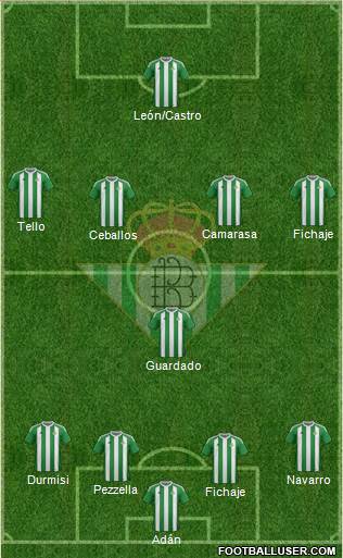 Real Betis B., S.A.D. Formation 2017