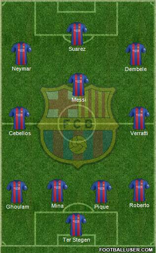 F.C. Barcelona Formation 2017