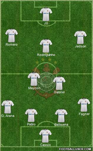 SC Corinthians Paulista Formation 2017
