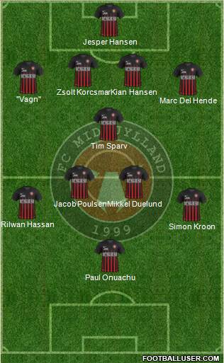 Football Club Midtjylland 1999 Formation 2017