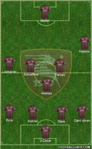 Salernitana Formation 2017