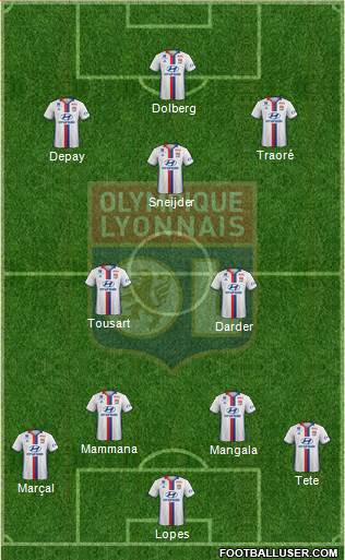 Olympique Lyonnais Formation 2017