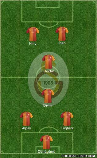 Galatasaray SK Formation 2017