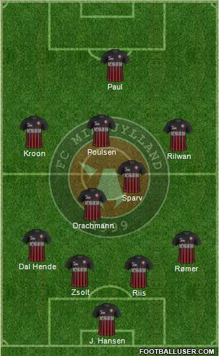 Football Club Midtjylland 1999 Formation 2017