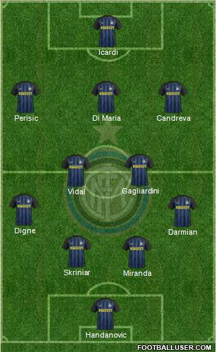F.C. Internazionale Formation 2017