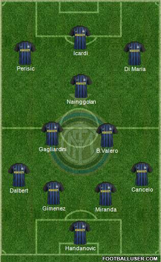 F.C. Internazionale Formation 2017