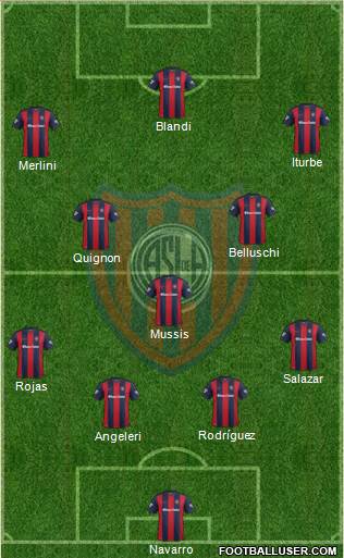 San Lorenzo de Almagro Formation 2017
