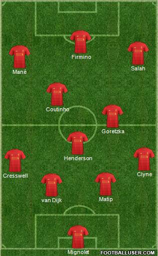 Liverpool Formation 2017
