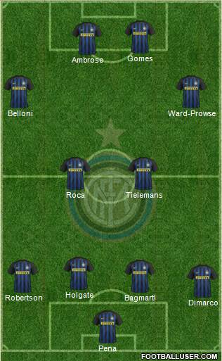 F.C. Internazionale Formation 2017