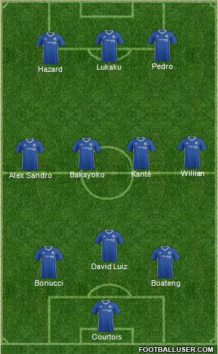 Chelsea Formation 2017