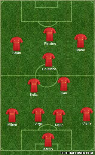Liverpool Formation 2017