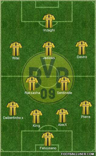 Borussia Dortmund Formation 2017