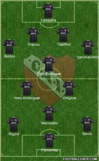 Independiente Formation 2017