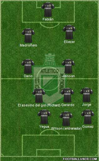 CDC Atlético Nacional Formation 2017