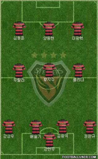 Pohang Steelers Formation 2017