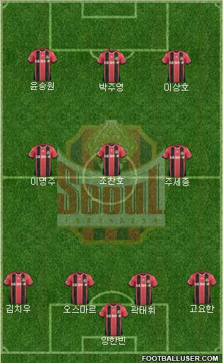 FC Seoul Formation 2017