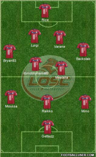 LOSC Lille Métropole Formation 2017