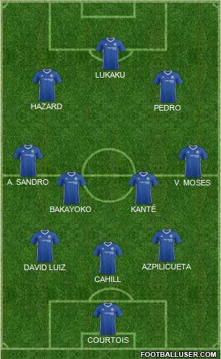 Chelsea Formation 2017