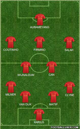 Liverpool Formation 2017