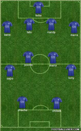 Leicester City Formation 2017