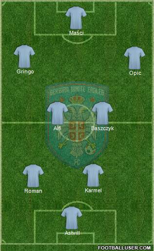 Serbian White Eagles Football Club Formation 2017