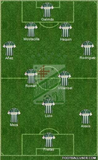 C Oriente Petrolero Formation 2017