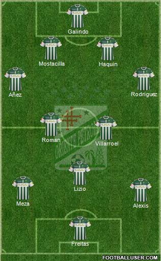 C Oriente Petrolero football formation