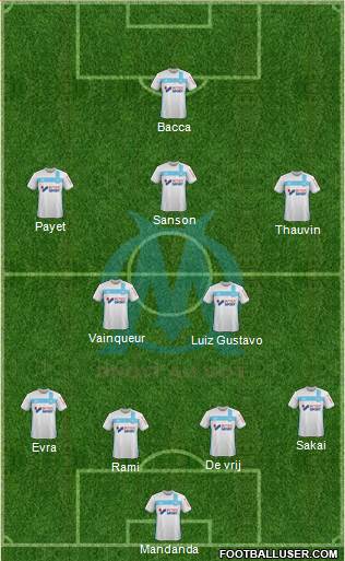 Olympique de Marseille Formation 2017
