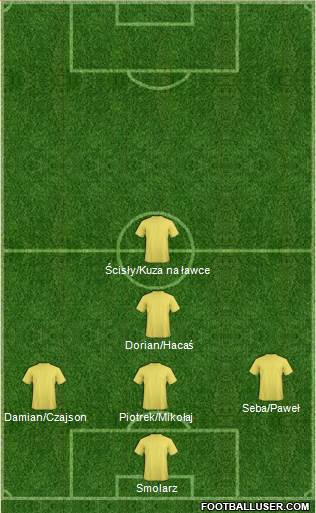 World Cup 2014 Team Formation 2017