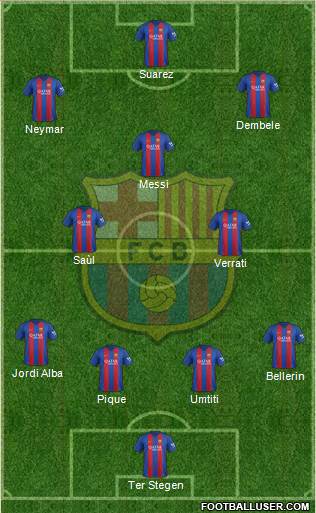 F.C. Barcelona Formation 2017