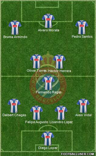 R.C.D. Espanyol de Barcelona S.A.D. Formation 2017