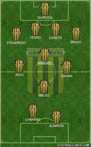 Almirante Brown Formation 2017